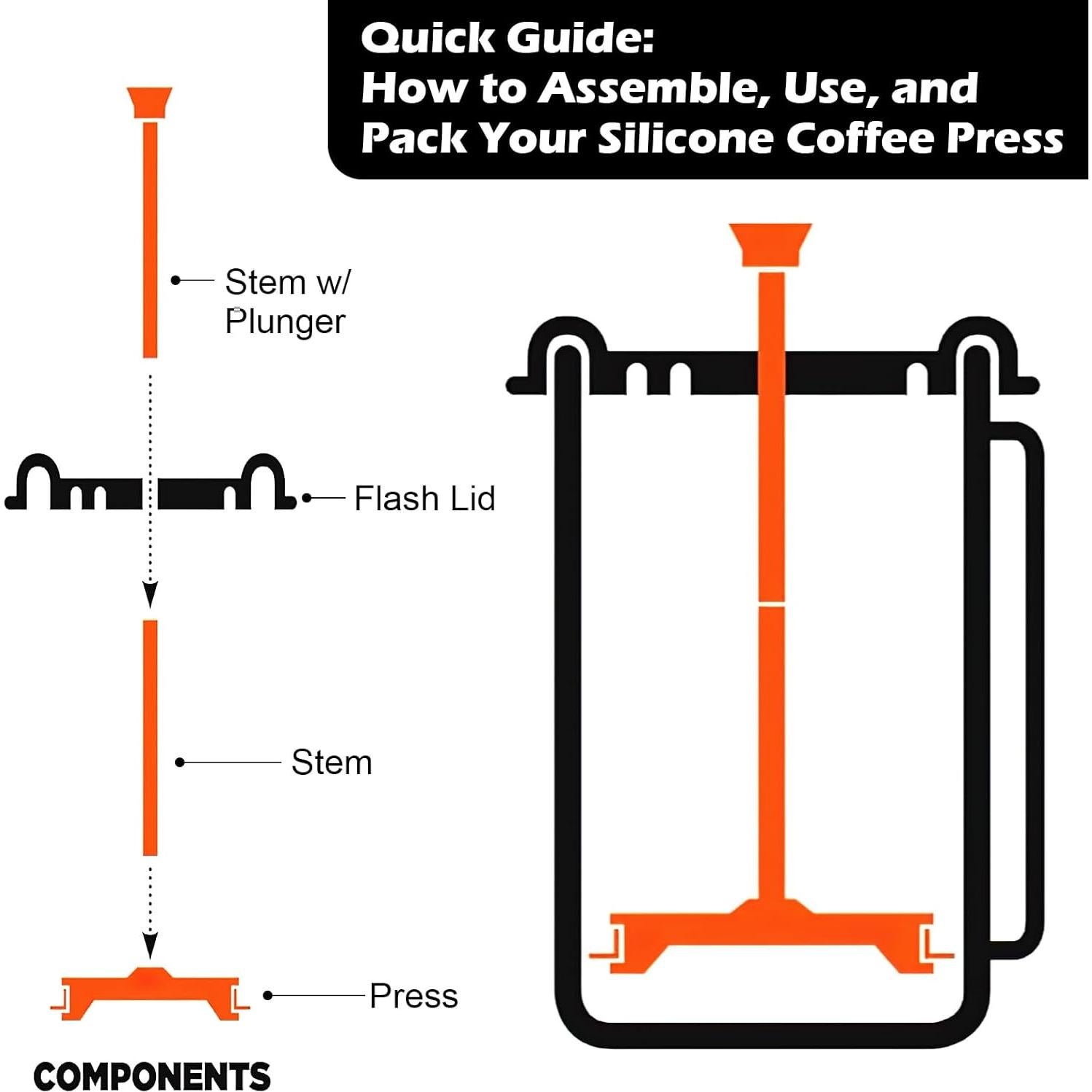 Cafetera Prensa Francesa Silicona 2 Paquetes Compacta 209g