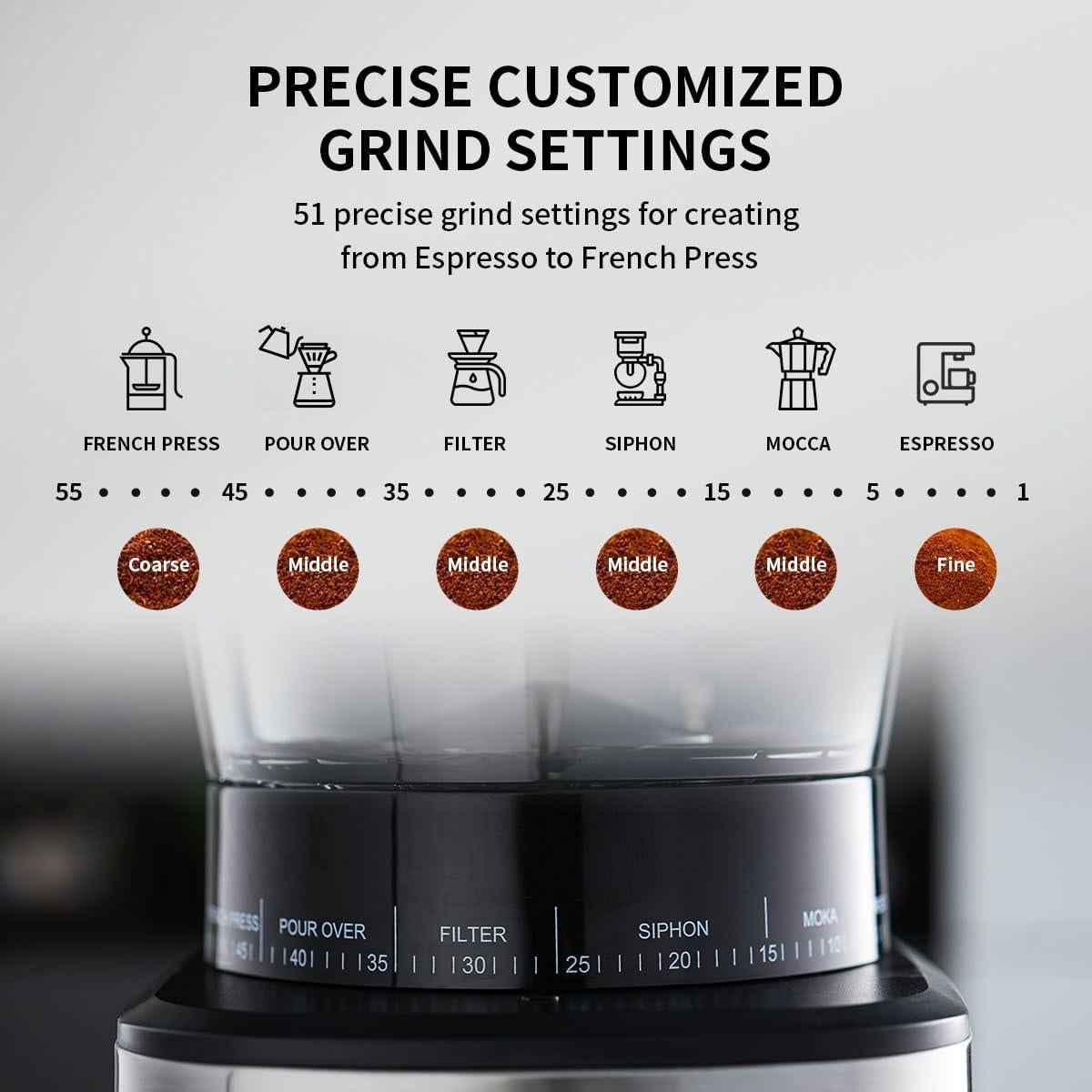 Molino de Café Eléctrico Aligain E40 Acero Inoxidable 51 Niveles