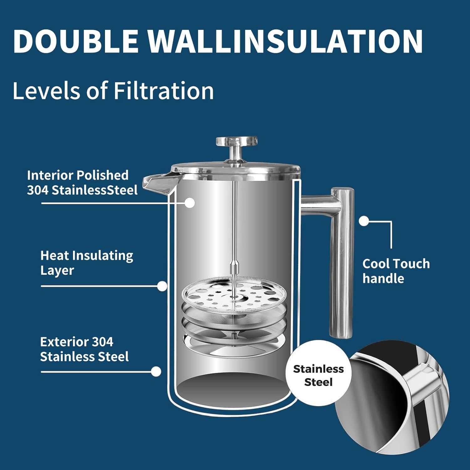 Cafetera Prensa Francesa MERMOO YILAN 1L Acero Inoxidable Plata