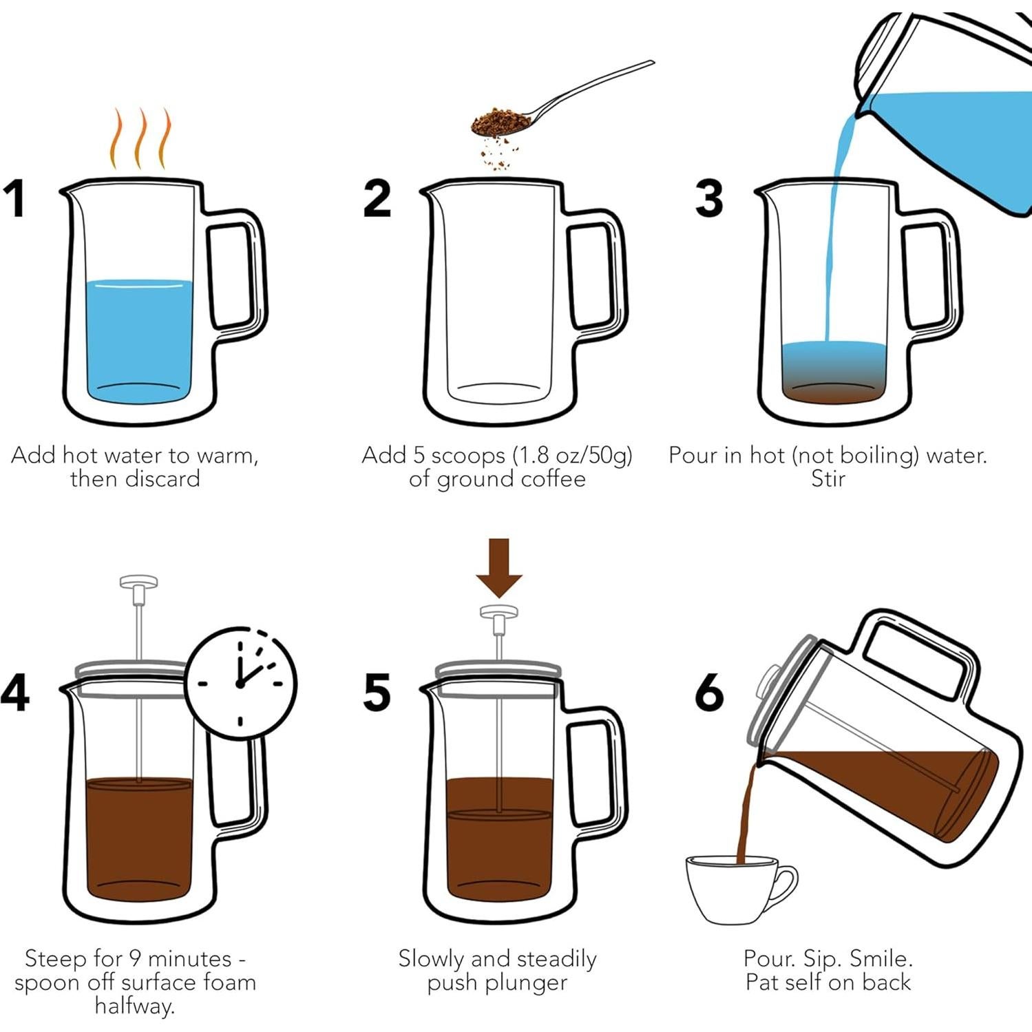 Prensa Francesa Kaffe Acero Inoxidable 0.8L Doble Pared