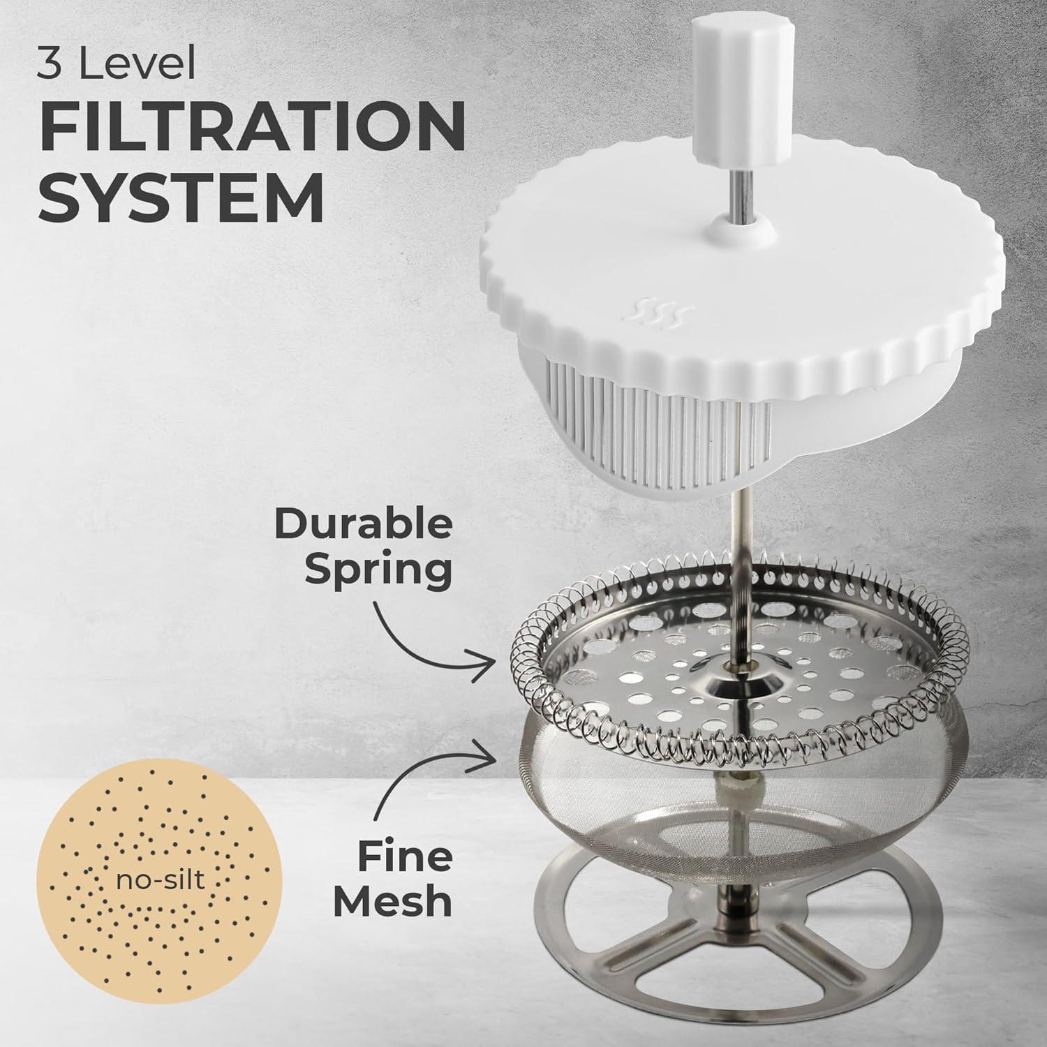 Prensa Francesa Kaffe 1L - Vidrio Borosilicato y Plástico BPA Free