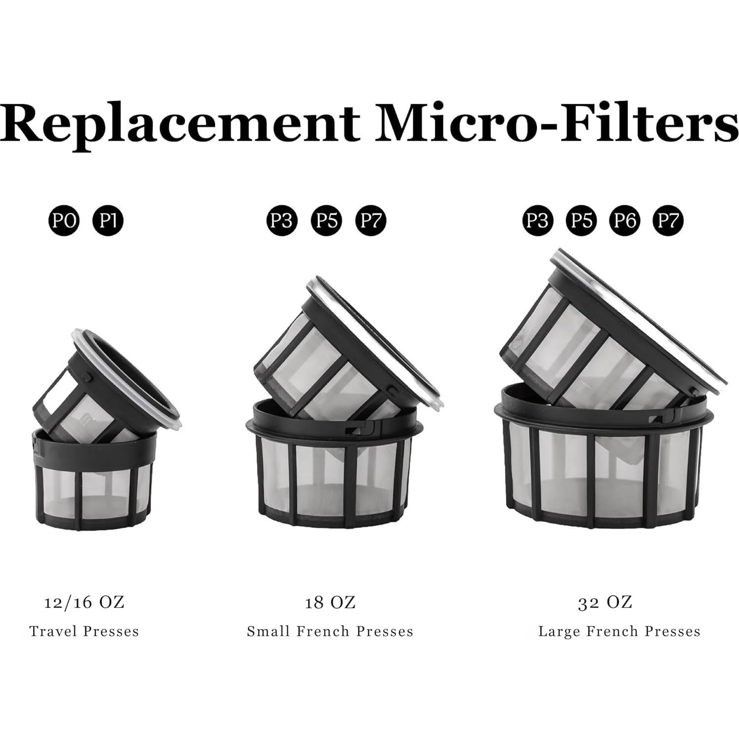 Filtro Micro de Café de Reemplazo ESPRO 18 oz para Prensa Francesa