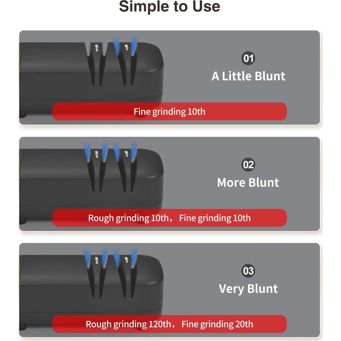 Afilador de Cuchillos Eléctrico RRTECHFORU 2 Etapas Negro