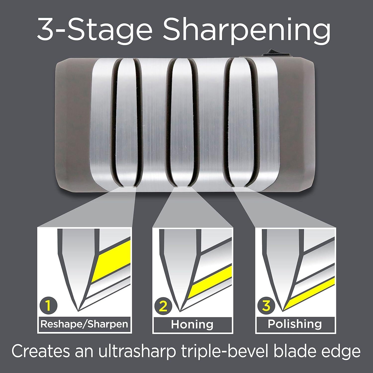 Afilador eléctrico Chef'sChoice 3 etapas recargable 20 grados