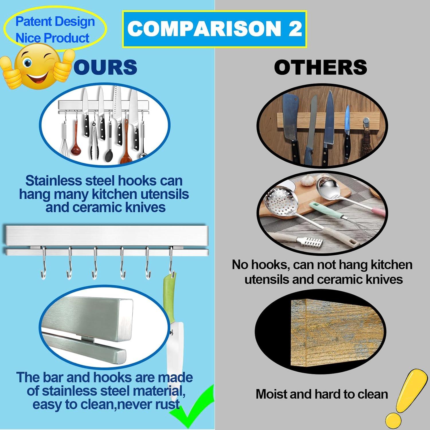 Soporte Magnético para Cuchillos YIIYIIN 30.48 cm Acero Inoxidable