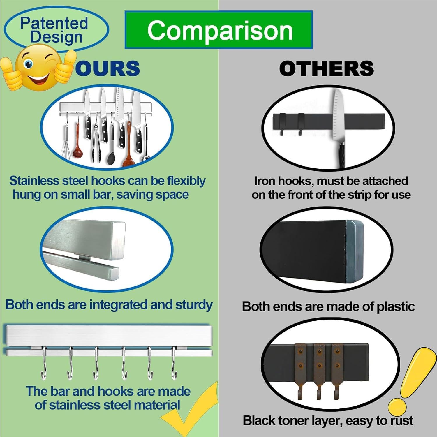 Soporte Magnético para Cuchillos YIIYIIN 30.48 cm Acero Inoxidable