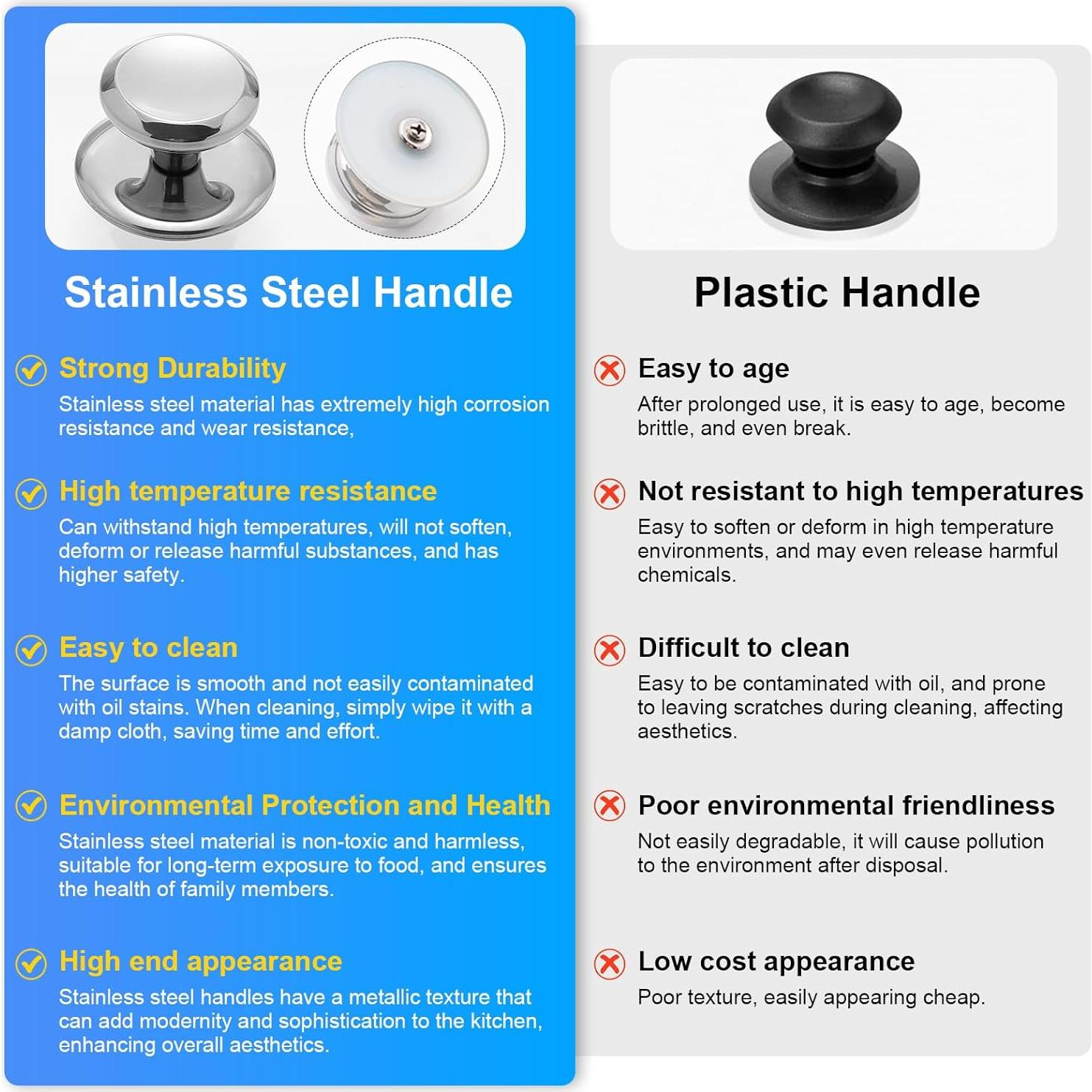 Tapa de vidrio ovalada 7QT SUKABU para olla lenta SCV700