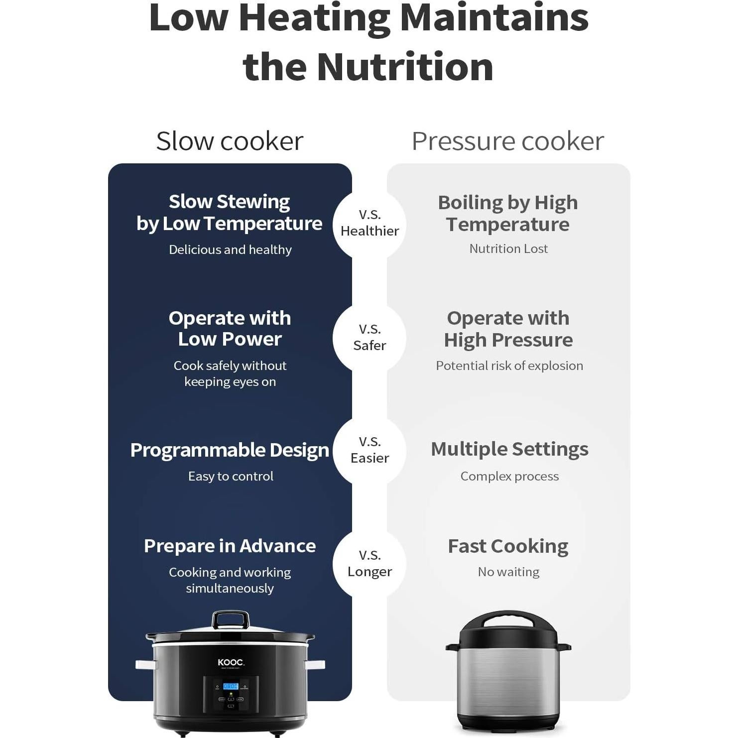 Olla de Cocción Lenta Programable KOOC 8.5 Qt Negra Ovalada