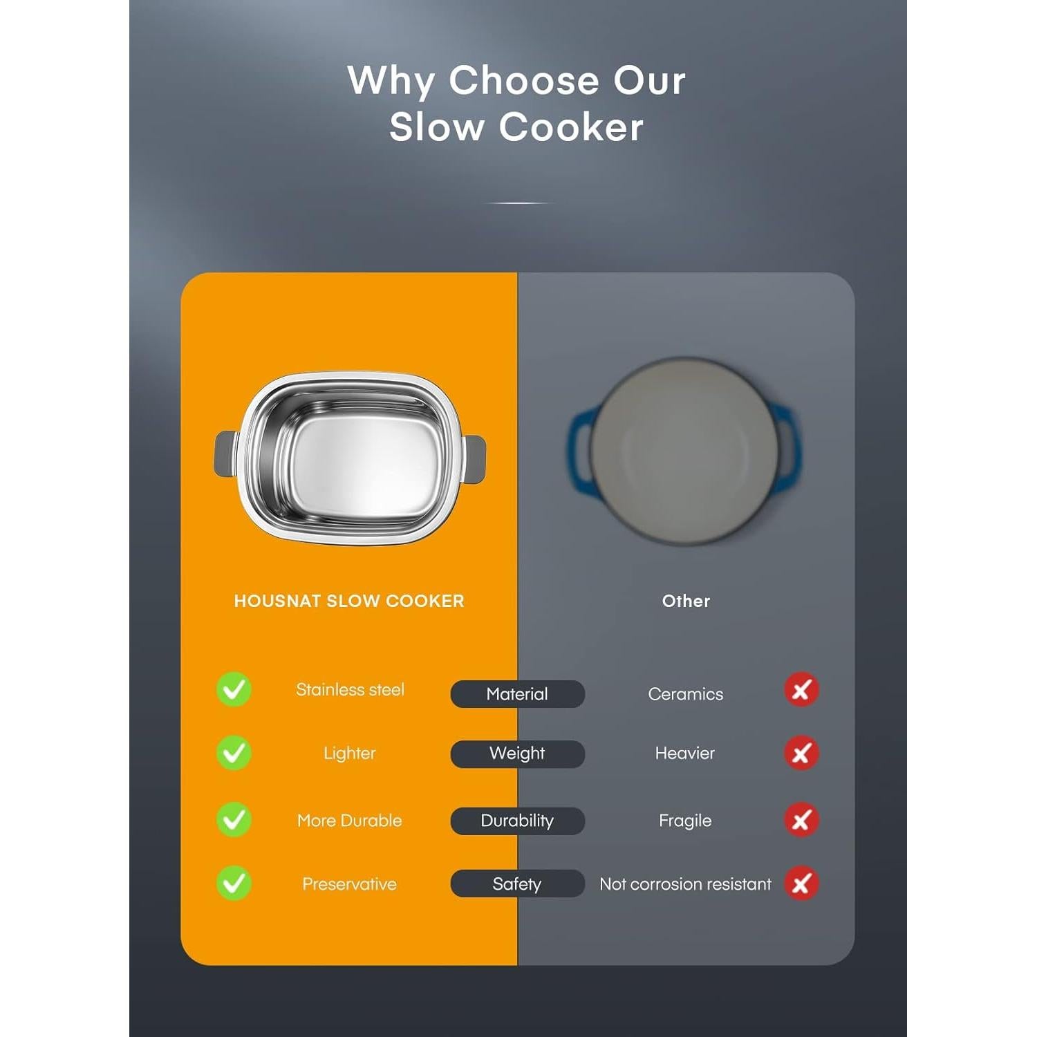 Olla de Cocción Lenta HOUSNAT 6 QT Acero Inoxidable 10 en 1