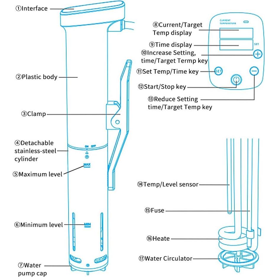 Cocedor Sous Vide Sixfivsevn 1100W Control Táctil IPX7