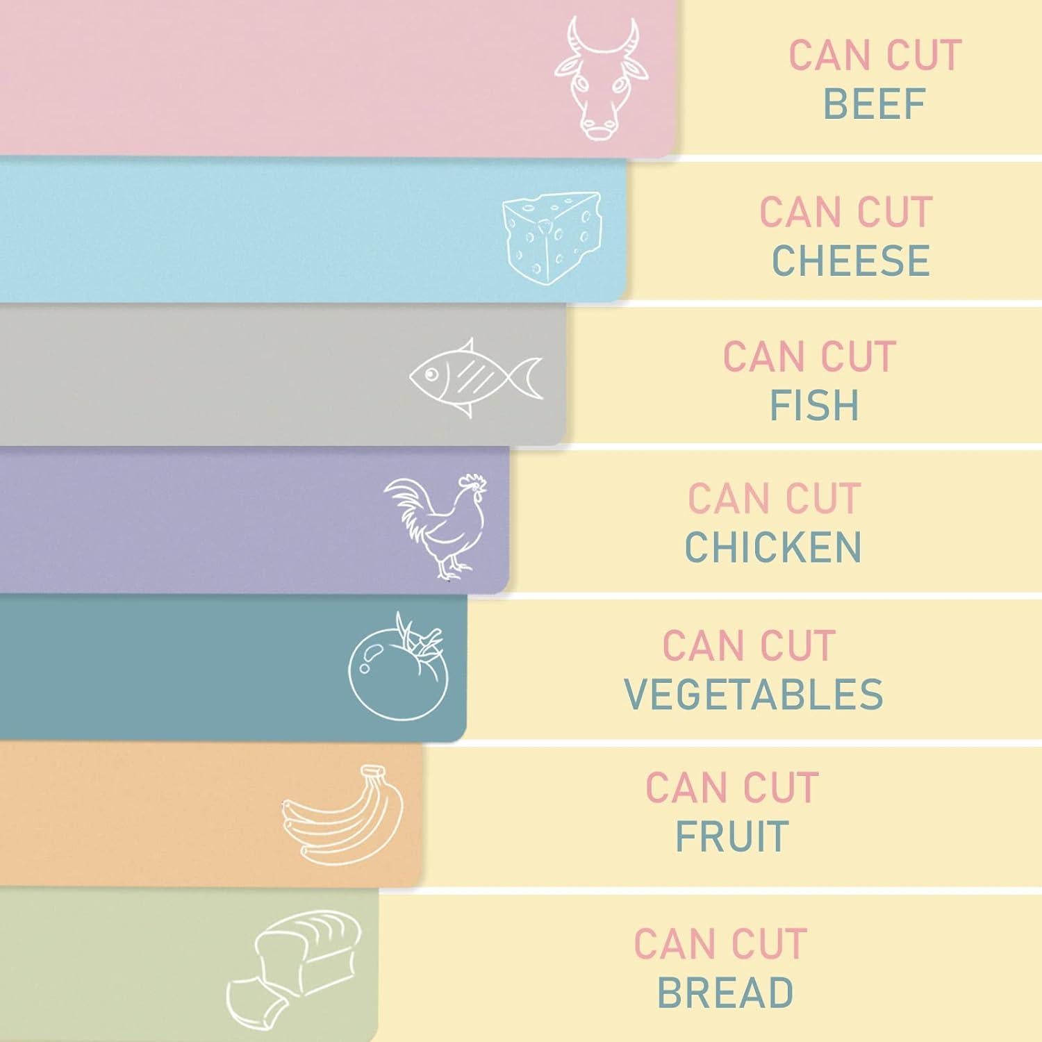 Juego de 7 Tablas de Cortar Plásticas CHEODIN Antideslizantes