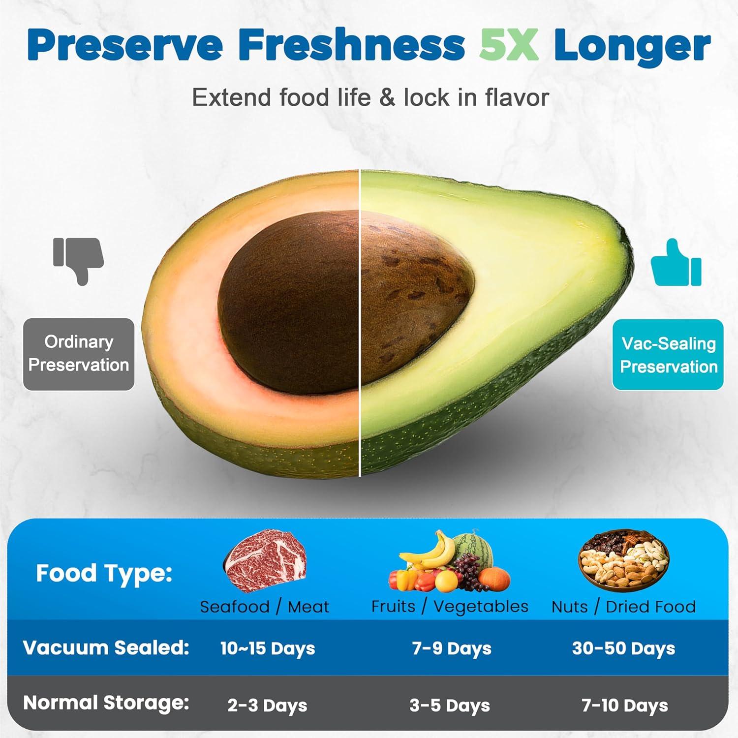 60 Bolsas de Sellado al Vacío Reutilizables ZABINS - 3 Tamaños