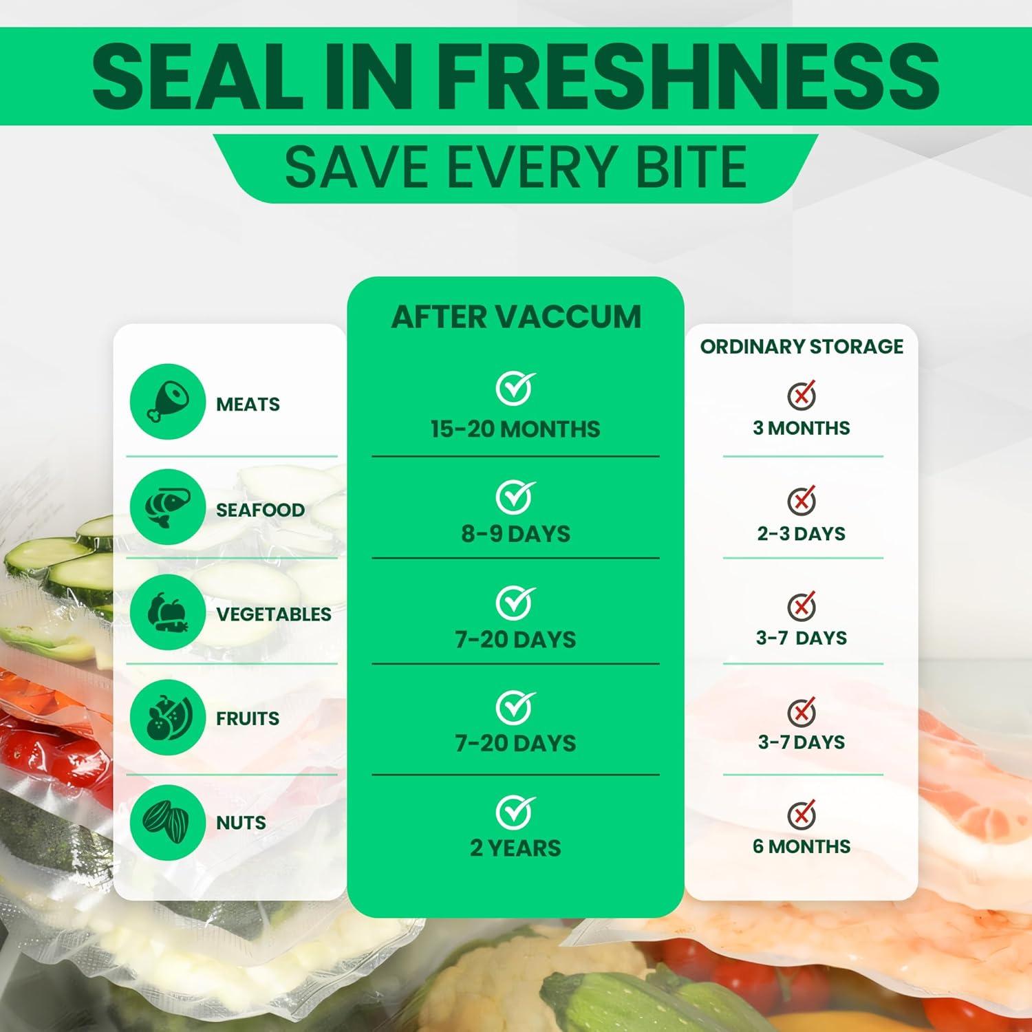 Bolsas de Sellado al Vacío Reutilizables OZIER - 30 Medianas Sin BPA