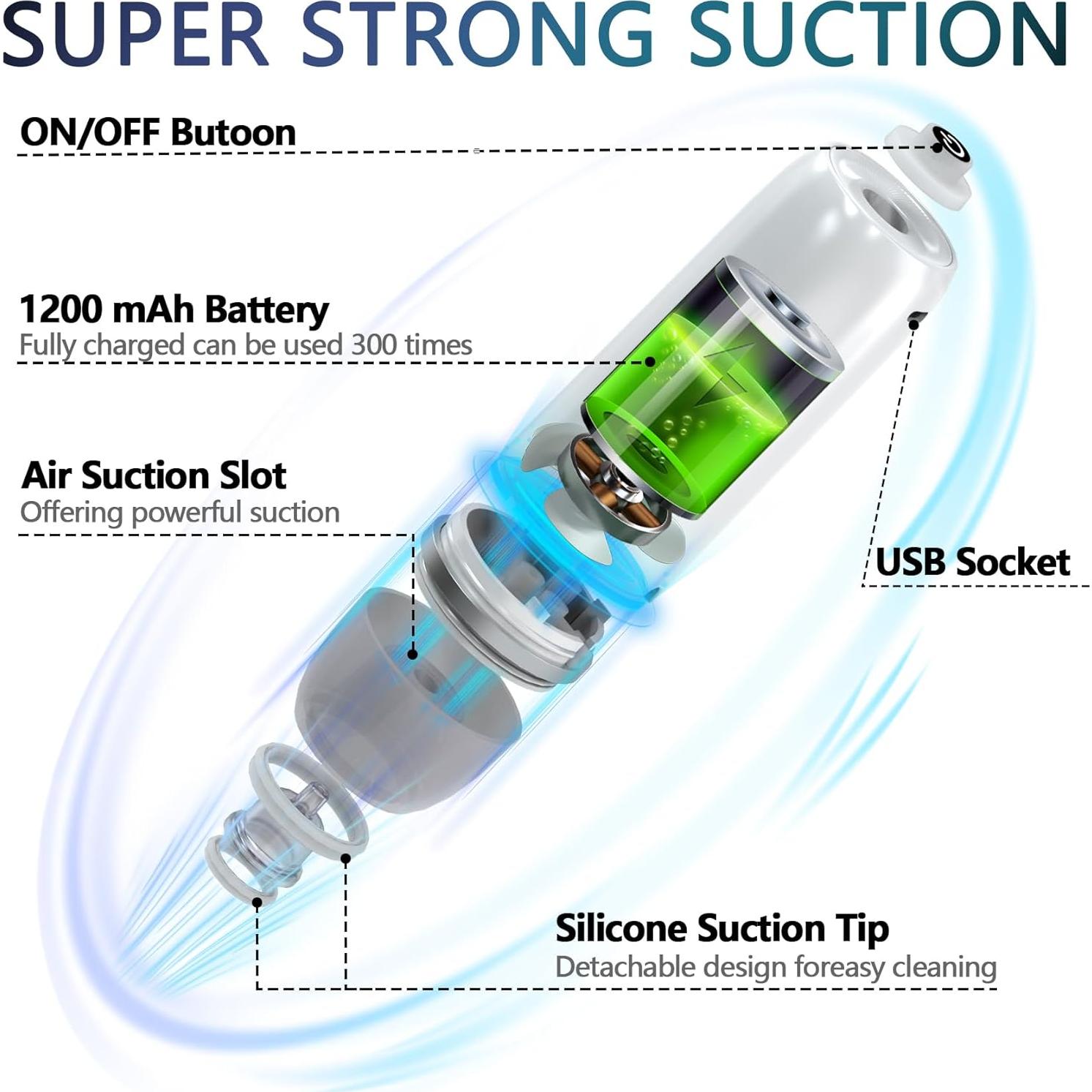 Sellador de Vacío Portátil MAXTBEE con 10 Bolsas Reutilizables