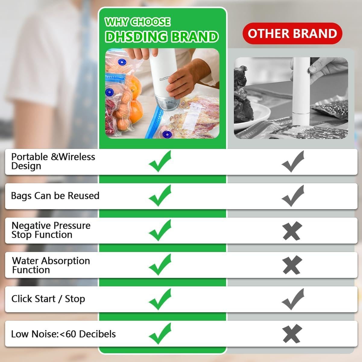 Sellador de Vacío Manual DHSDING - Compacto y Portátil con 10 Bolsas