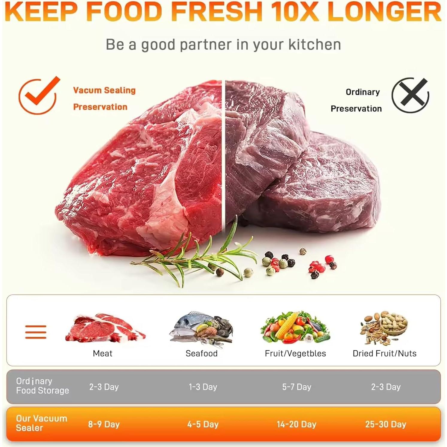 Máquina de Sellado al Vacío TEZILON AP-18 Automática 125W