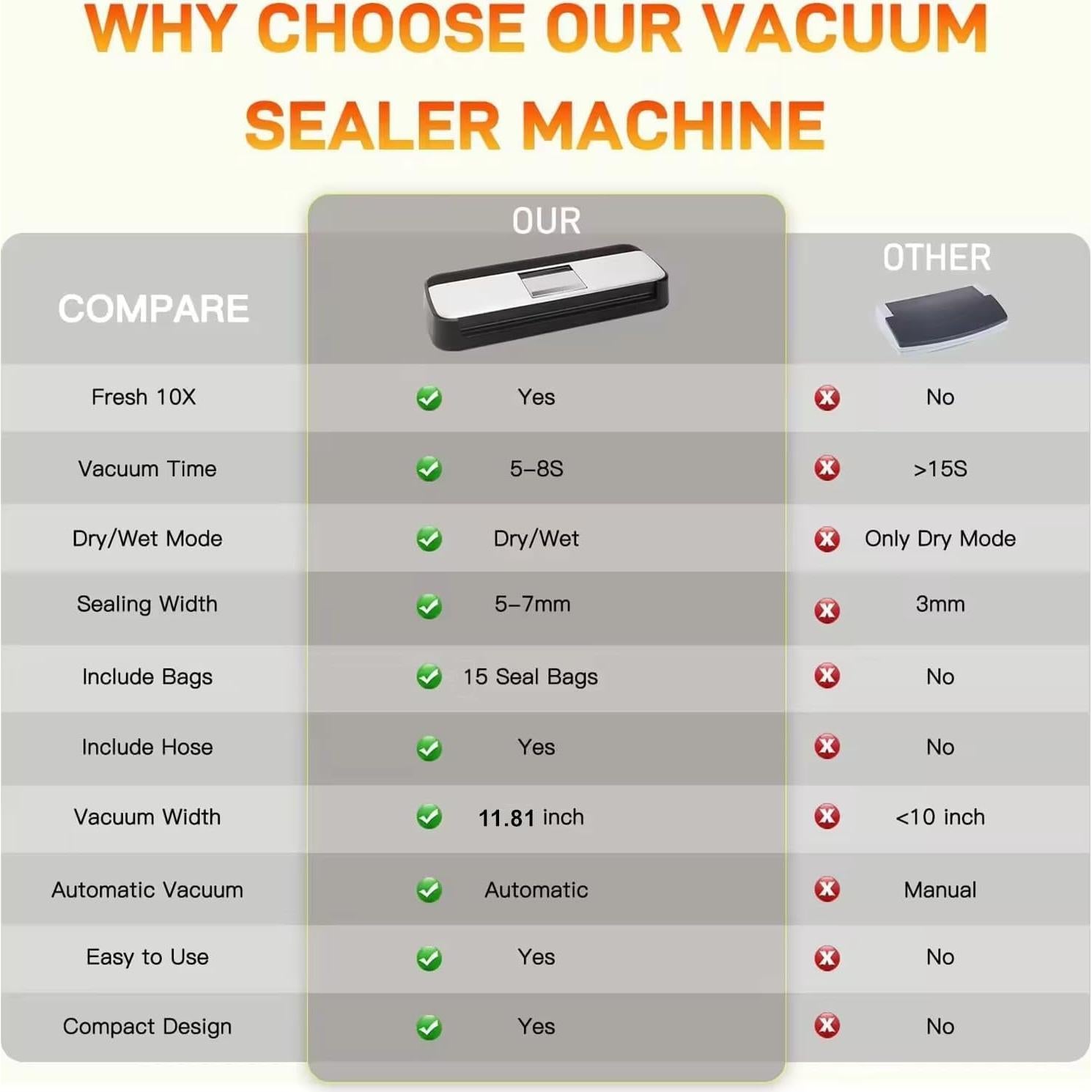 Máquina de Sellado al Vacío TEZILON AP-18 Automática 125W