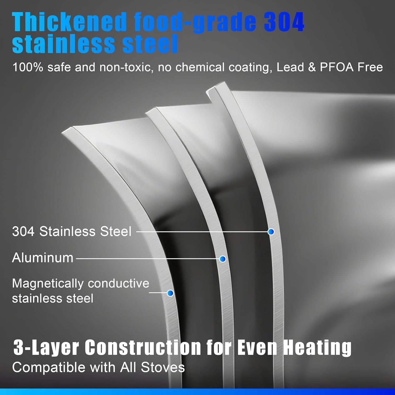 Olla a Presión Micro WELLOXY 7.5Qt Acero Inoxidable 3 Capas