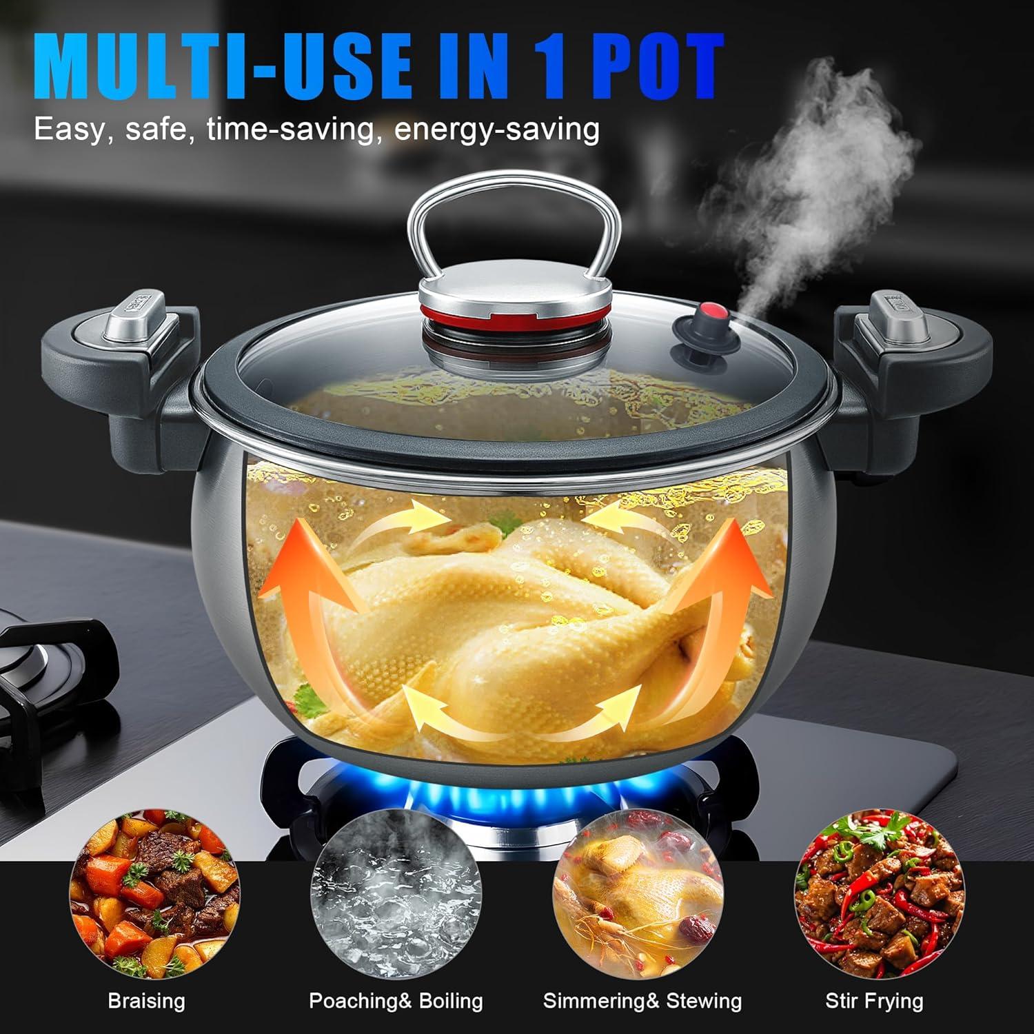 Olla a Presión Micro WELLOXY 7.5Qt Acero Inoxidable 3 Capas