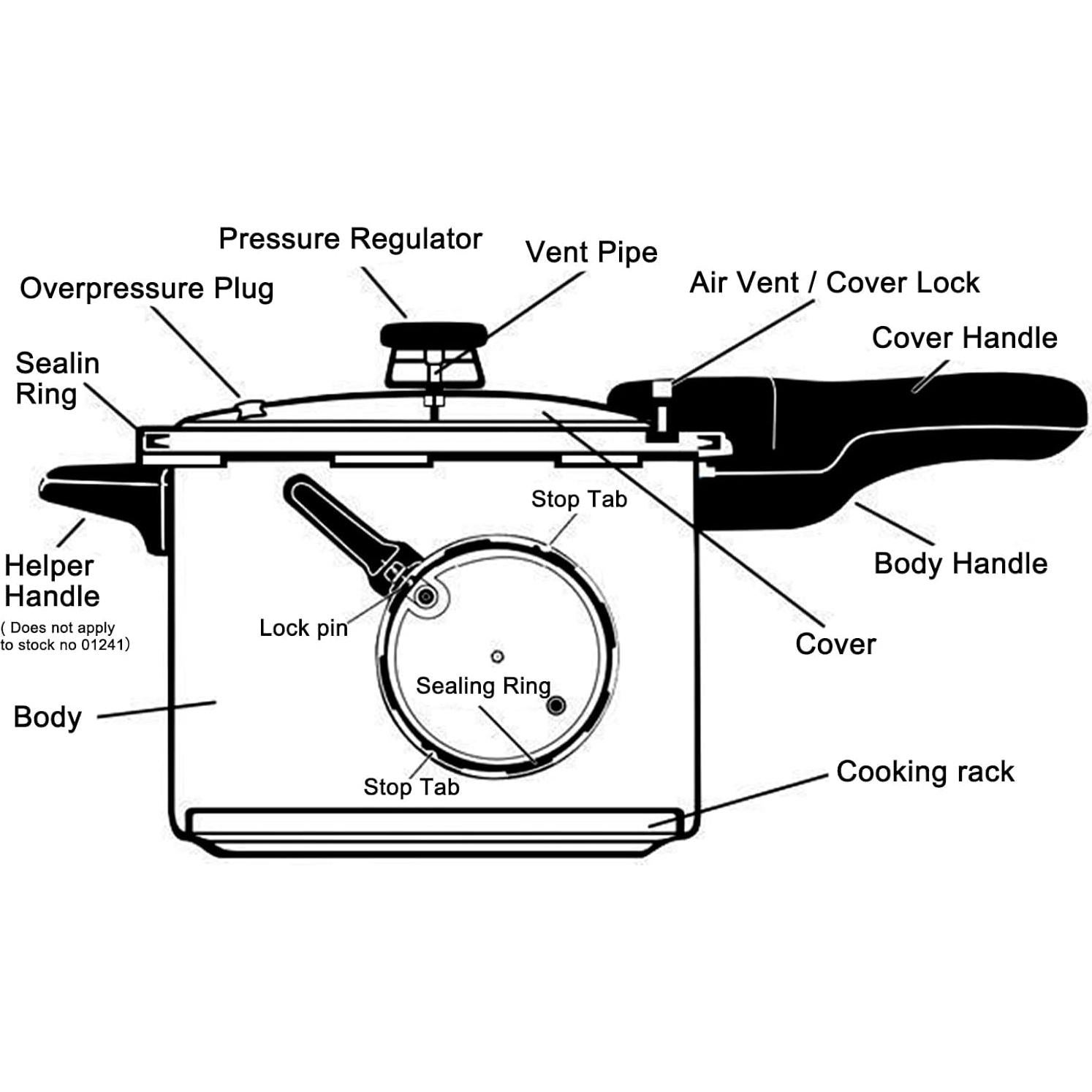 Olla a presión YZLPSYY 5L aluminio para gas e inducción