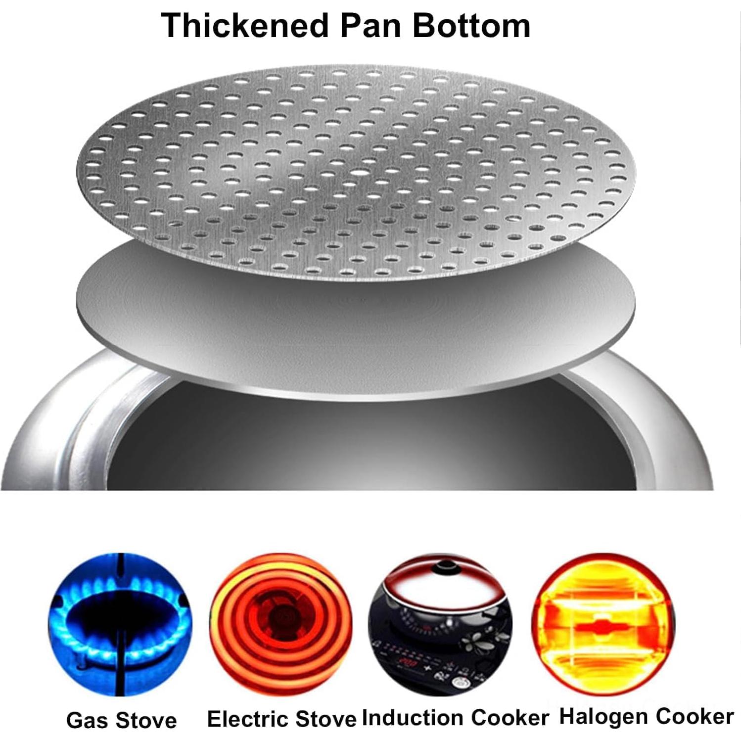 Olla a presión KZU 5.3QT con base de 3 capas y 8 seguridades