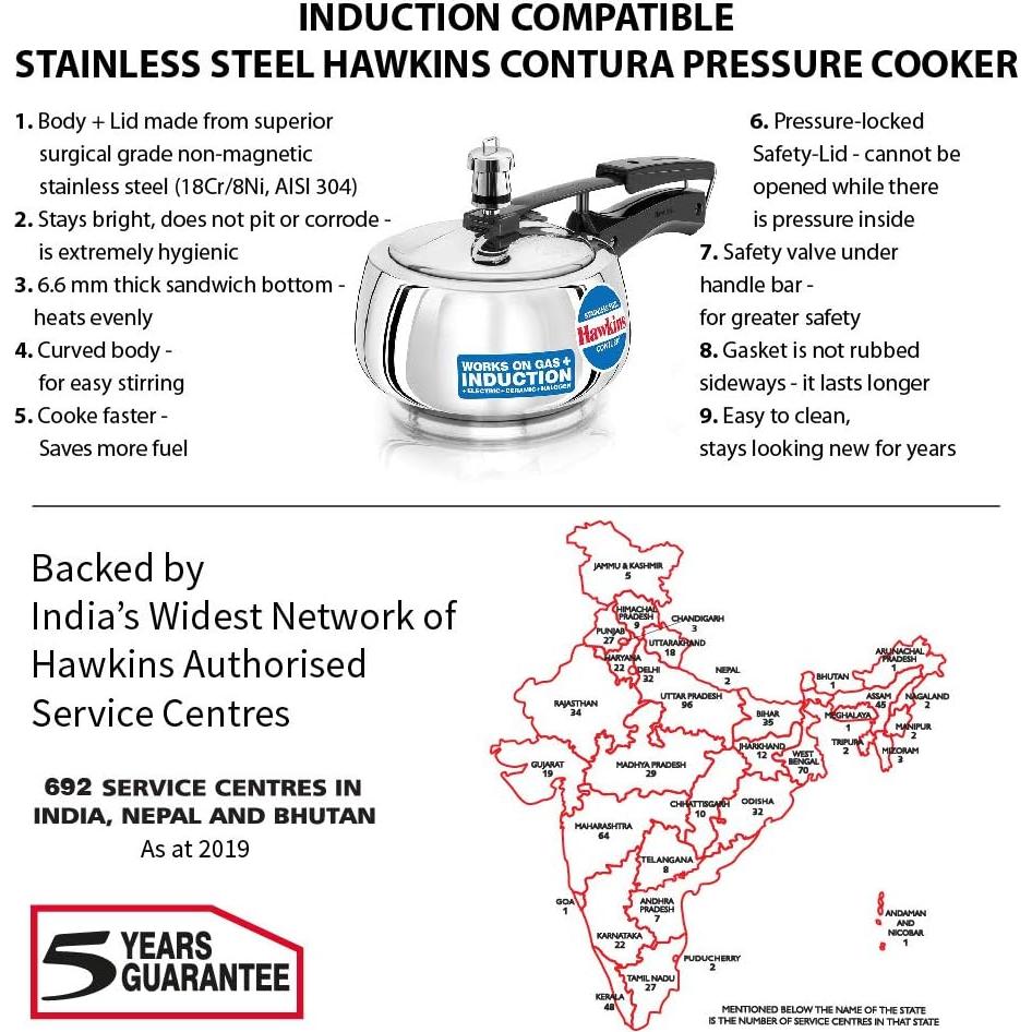 Olla a presión Hawkins 1.5L acero inoxidable compatible inducción