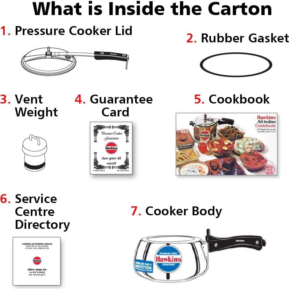 Olla a presión Hawkins 1.5L acero inoxidable compatible inducción