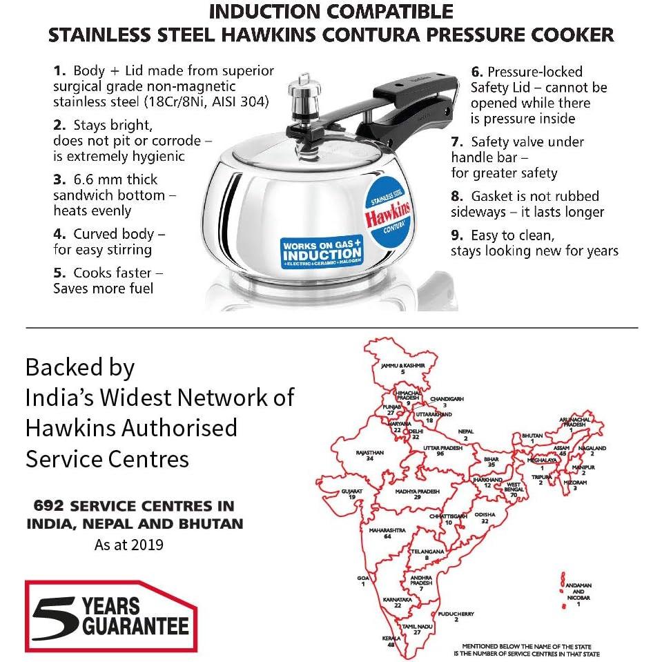 Olla a Presión Hawkins 2 Litros Acero Inoxidable SSC20