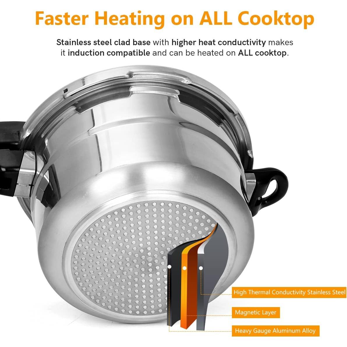 Olla a presión Fulgutonit 5.3L compatible inducción 10 PSI