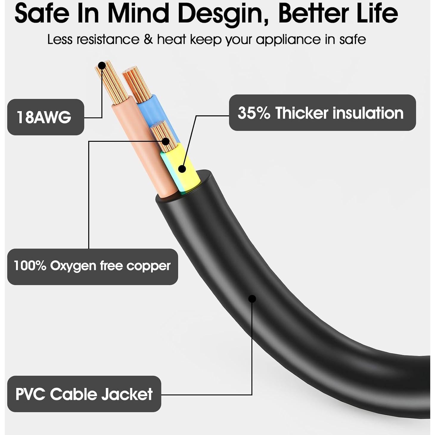 Cable de Alimentación Reemplazo VTNPQ 89143 para Licuadoras MP350/MP450/MP550/MP600/MP800 Turbo - 381 cm PVC Resistente