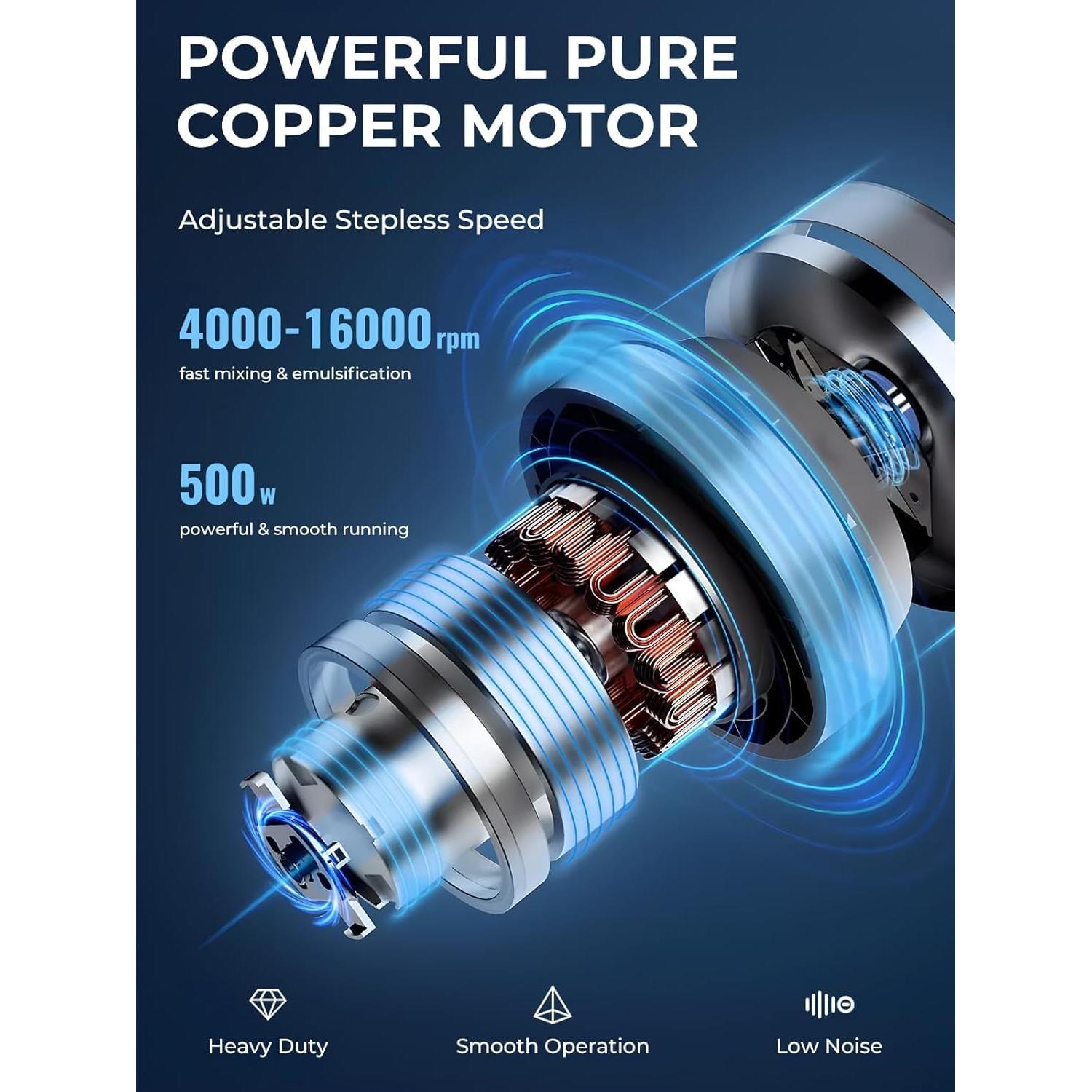 Batidora de Inmersión Flyseago 500W 20" 50L Velocidad Ajustable