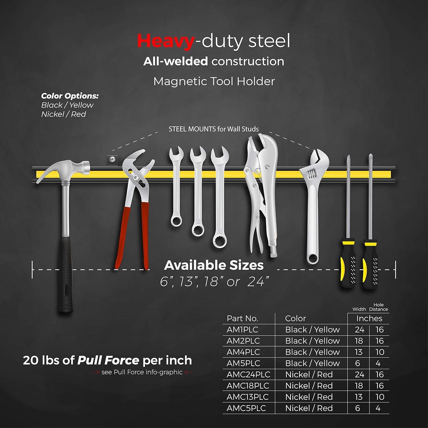 Organizador Magnético de Herramientas Master Magnetics 45.72 cm