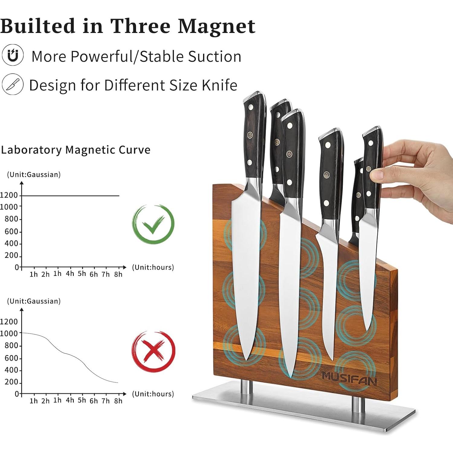 Soporte Magnético para Cuchillos Musifan de Acacia 26.67x25.4cm