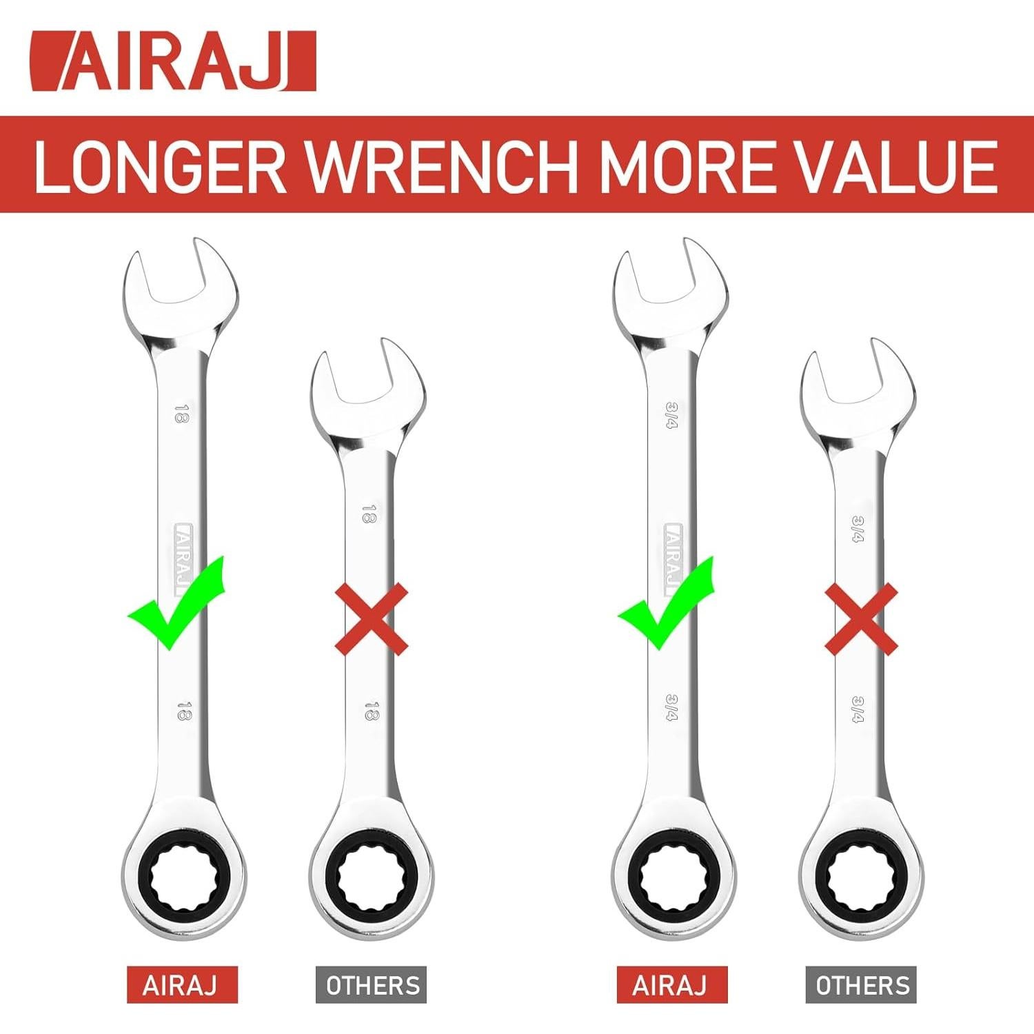 Juego de Llaves de Carraca AIRAJ 22 Piezas Métricas y SAE