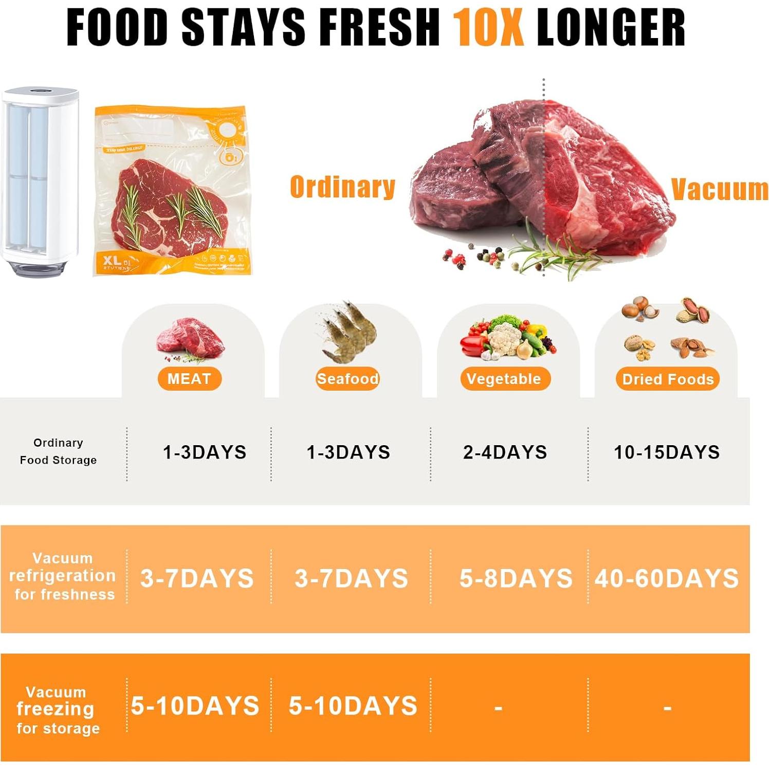 Set 24 Bolsas Sous Vide Reutilizables CABIBOX 22x20.8cm