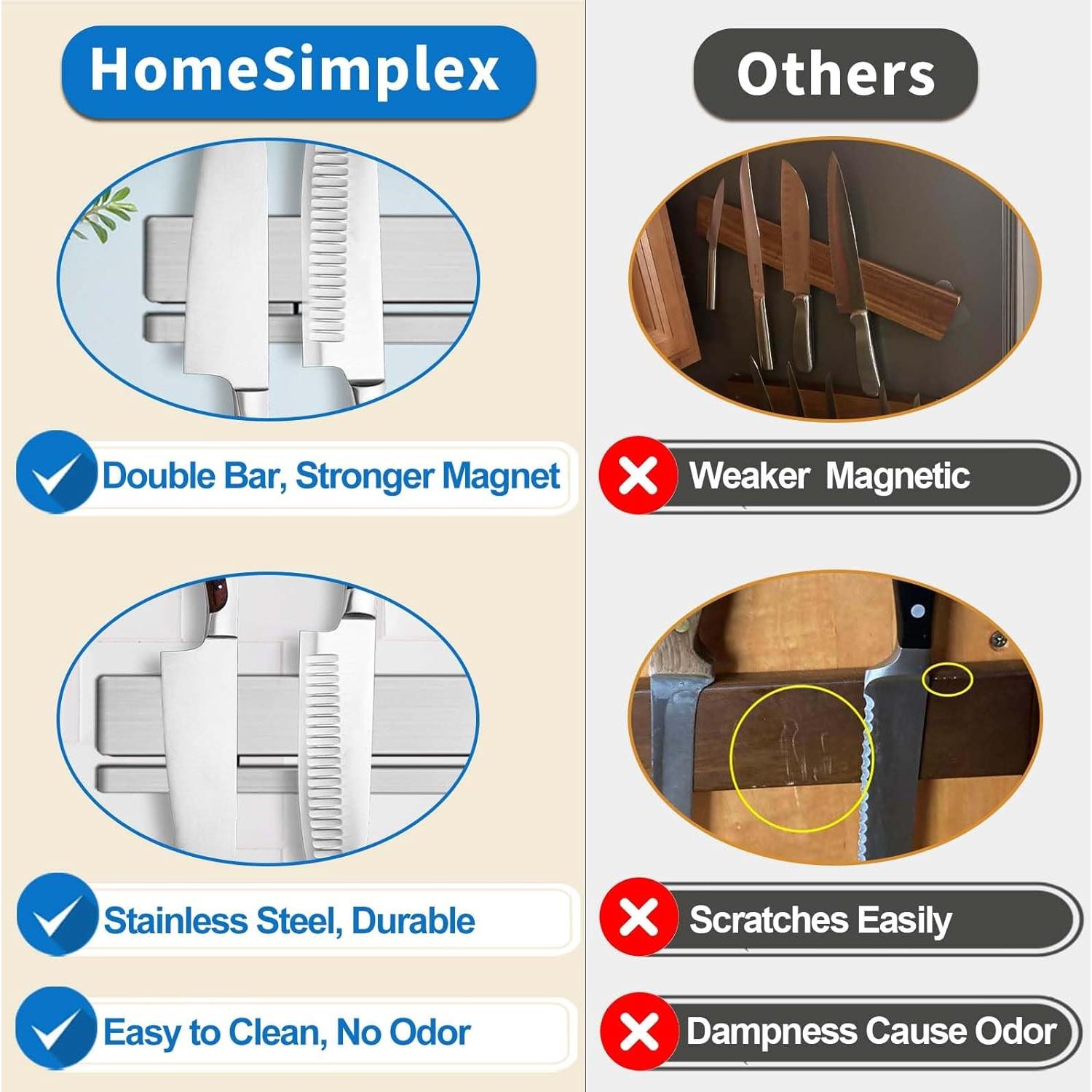 Soporte Magnético para Cuchillos HomeSimplex 43 cm con 12 Ganchos