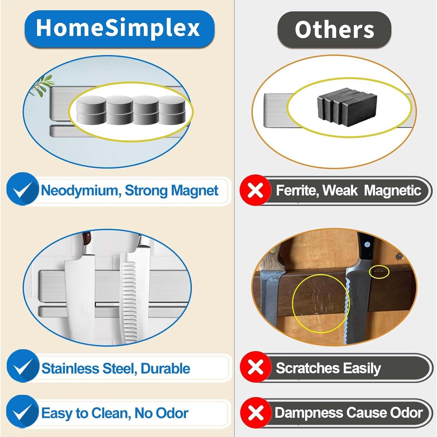 Soporte Magnético para Cuchillos HomeSimplex 30 cm Plata