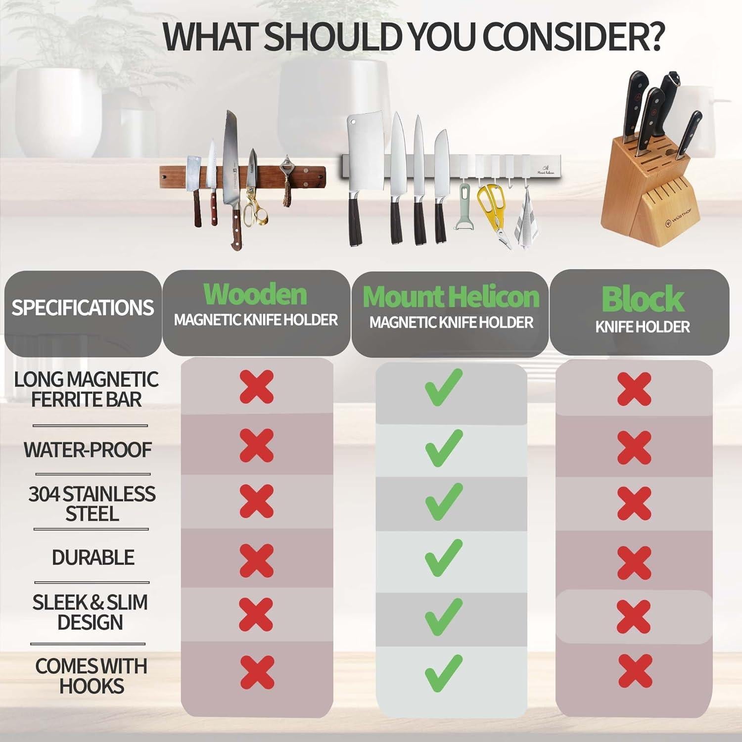 Cinta Magnética para Cuchillos Mount Helicon 40.6 cm Plata