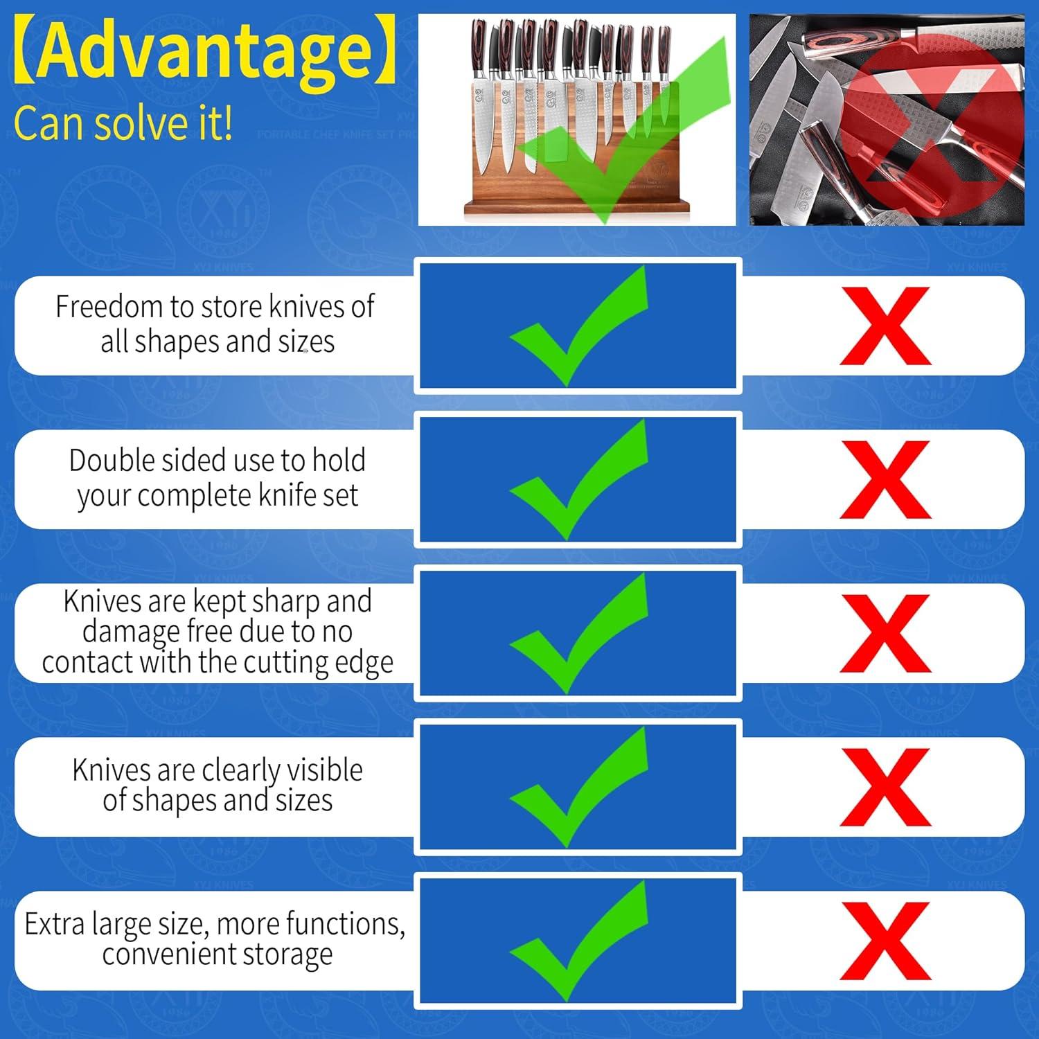 Bloque Magnético para Cuchillos XYJ de Acacia 39.4x22.9 cm