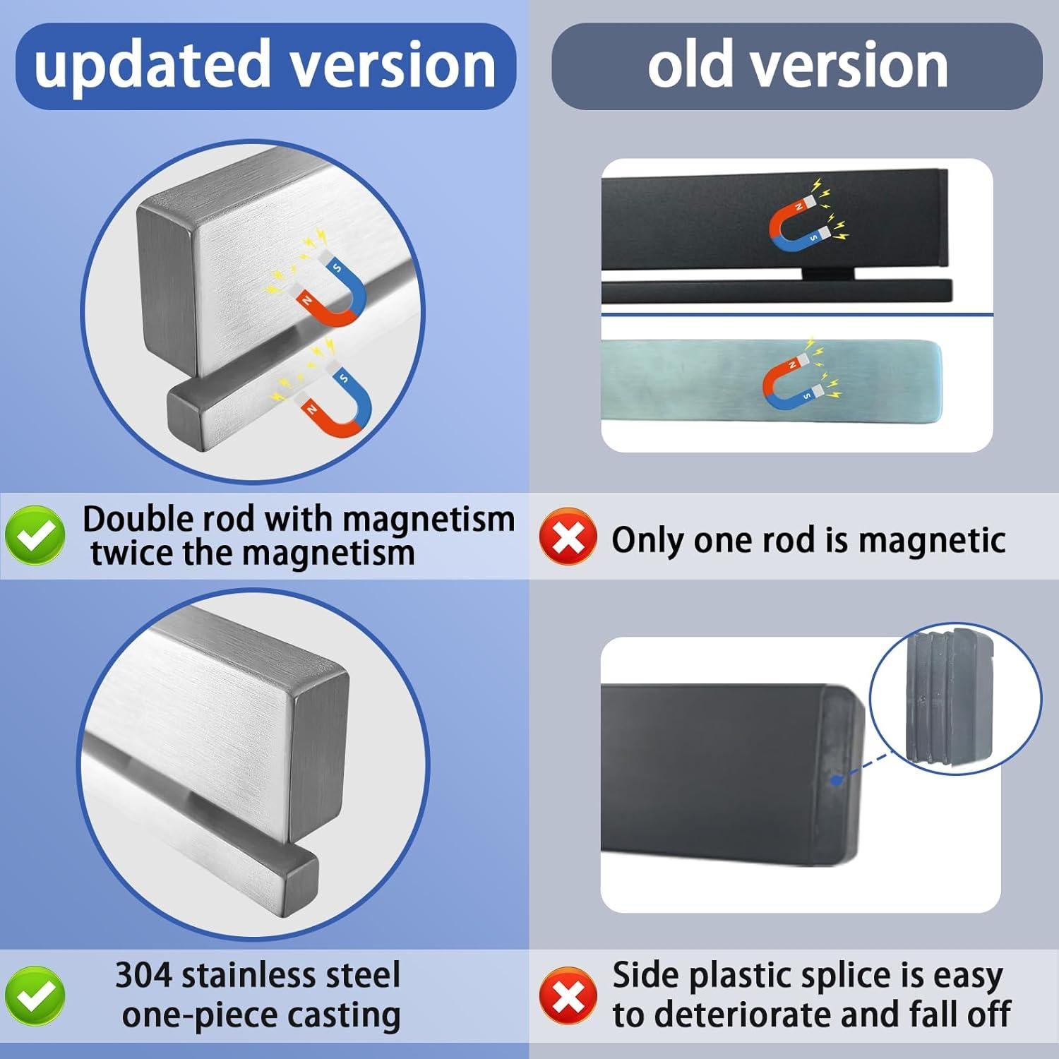 Soporte Magnético para Cuchillos TOUKA 43 cm Acero Inoxidable