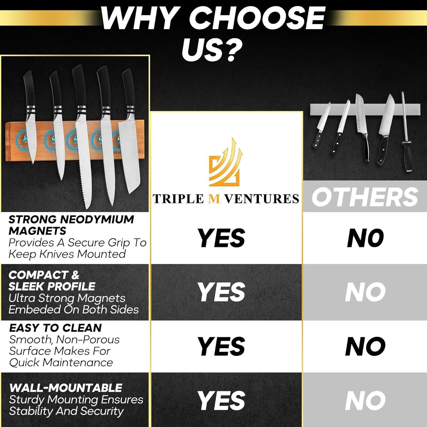 Soporte Magnético para Cuchillos TRIPLE M VENTURES 30x10cm
