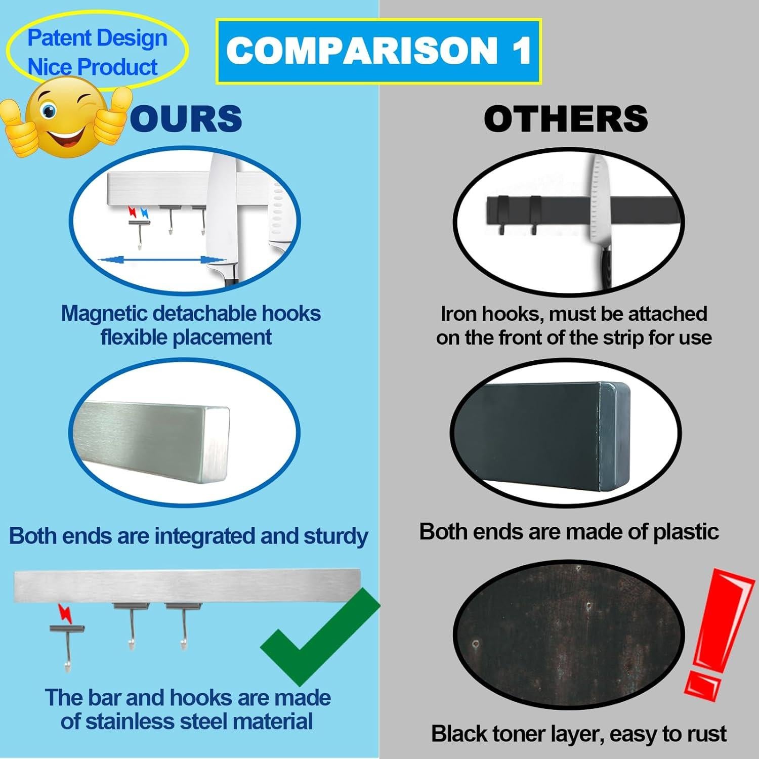 Soporte Magnético para Cuchillos YIIYIIN 35.56 cm Acero Inoxidable