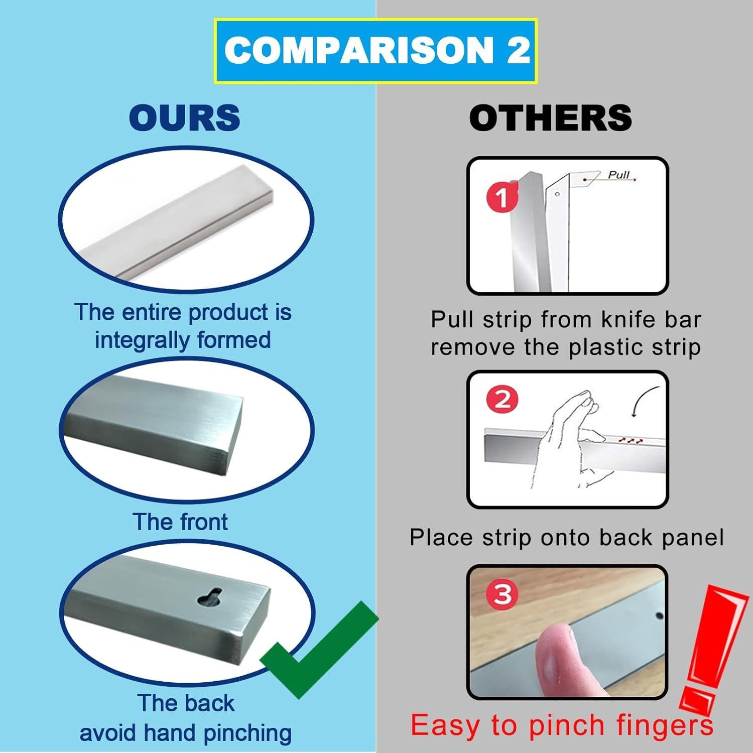 Soporte Magnético para Cuchillos YIIYIIN 35.56 cm Acero Inoxidable