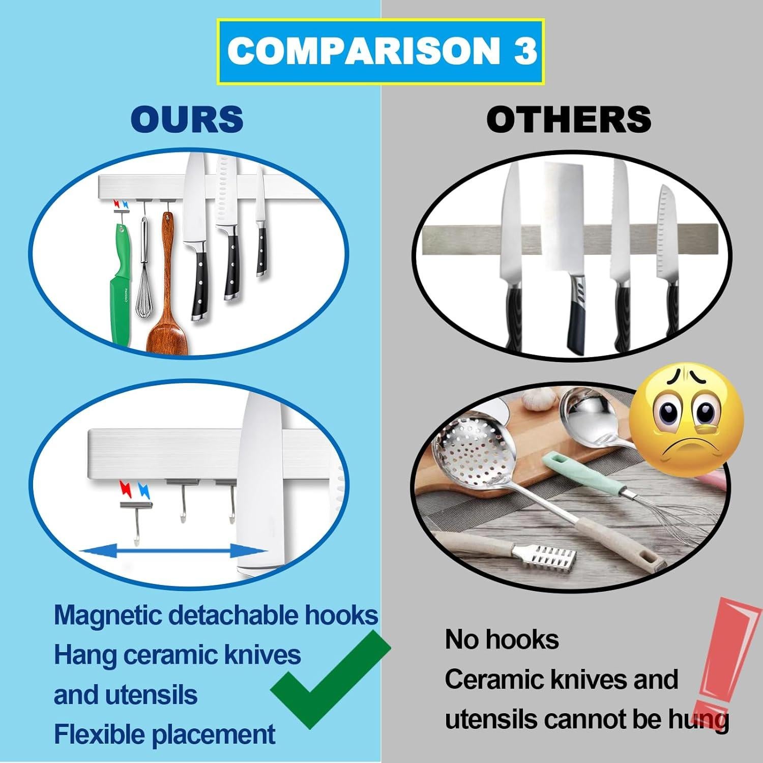 Soporte Magnético para Cuchillos YIIYIIN 35.56 cm Acero Inoxidable