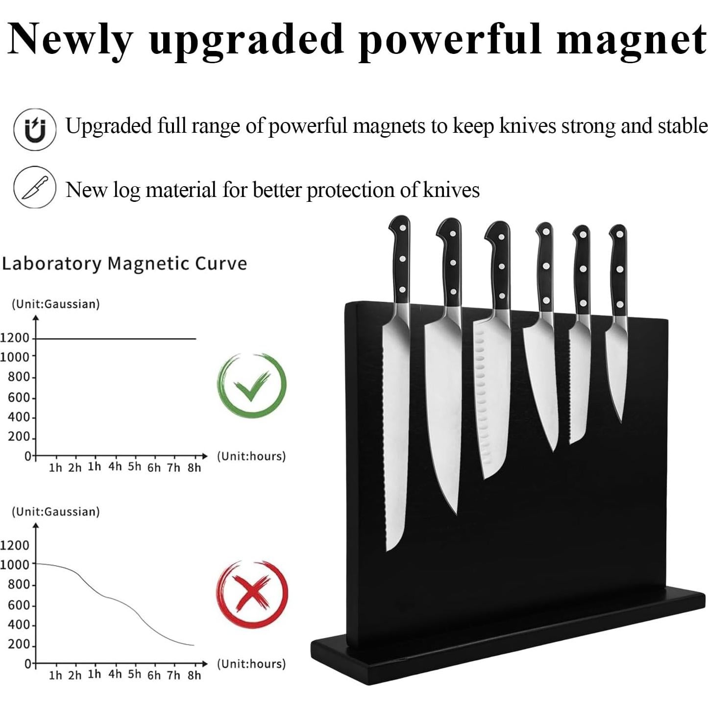 Soporte Magnético para Cuchillos Unihrpa de Acacia Negra 40x30 cm
