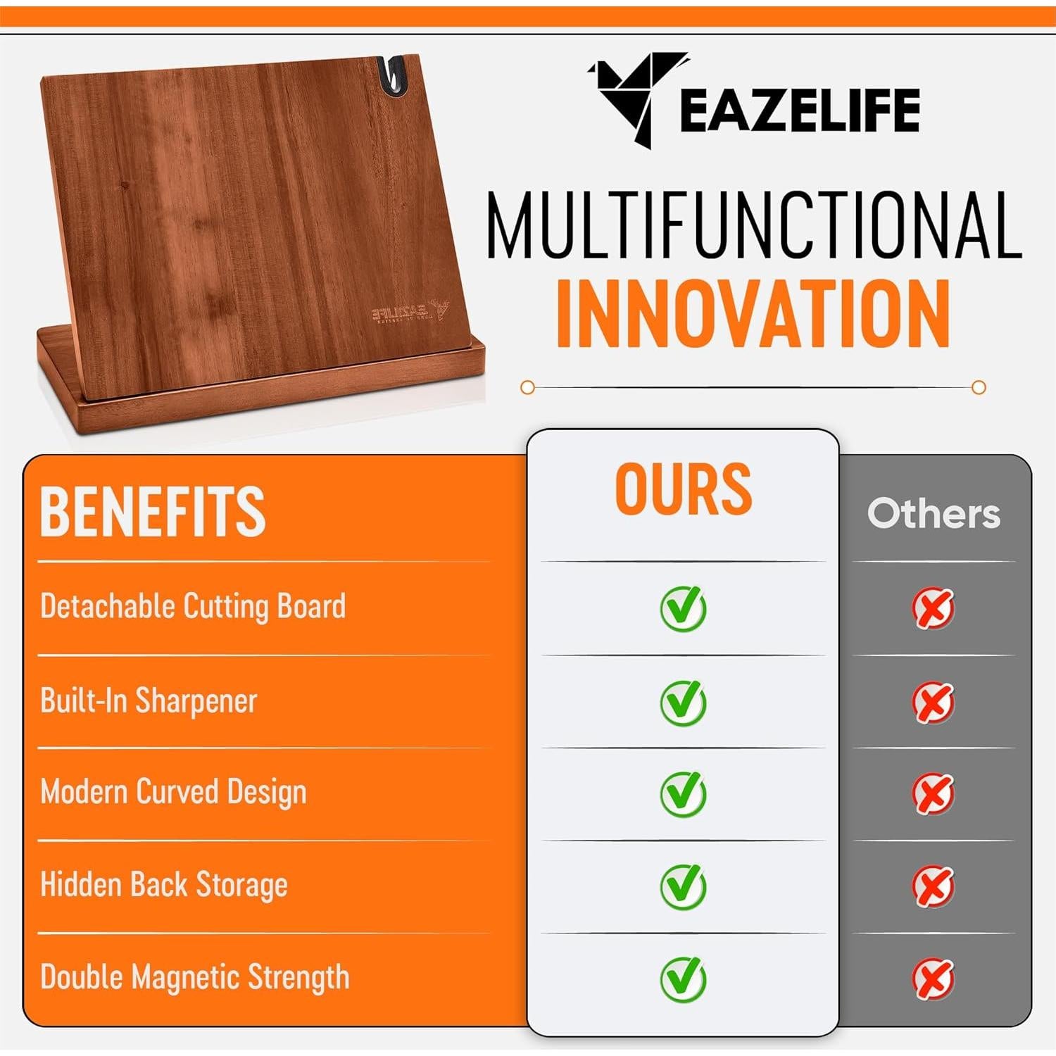 Soporte Magnético para Cuchillos EAZELIFE con Afilador y Tabla de Cortar
