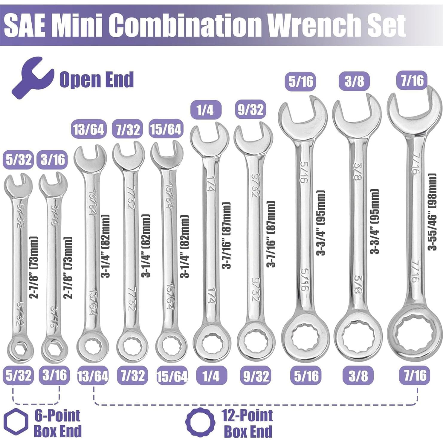 Juego de 20 Llaves Combinadas Eyech 4-11mm y 5-11mm