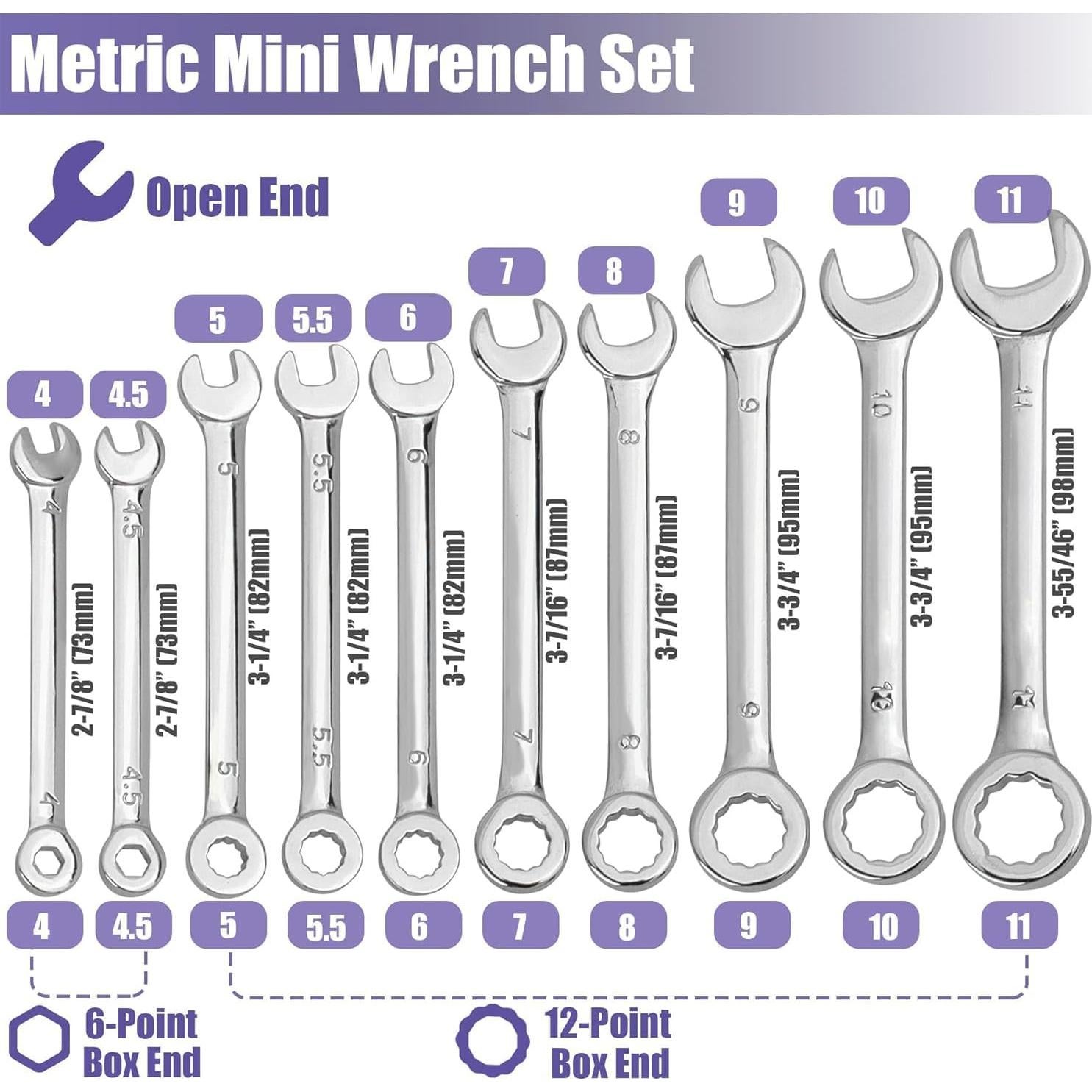 Juego de 20 Llaves Combinadas Eyech 4-11mm y 5-11mm