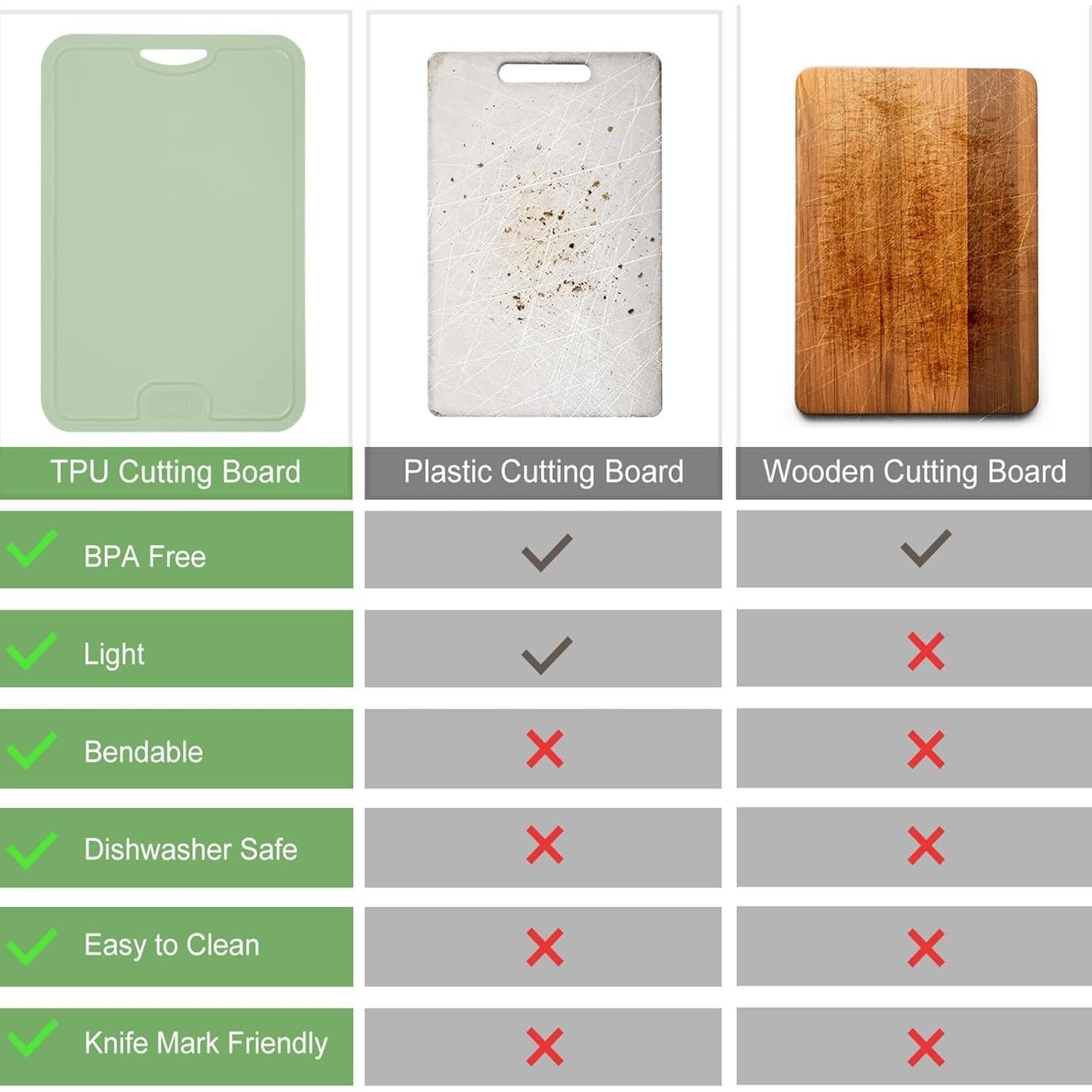 Tabla de Cortar Flexible Gintan con Cuchillo y Canal de Jugo