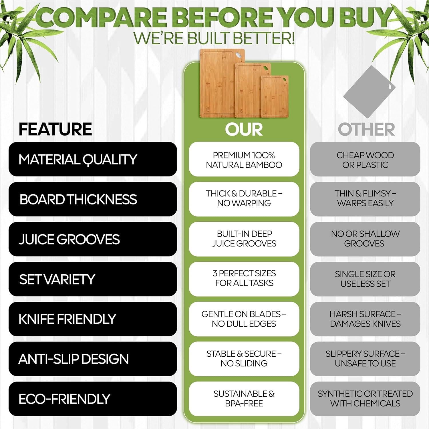 Juego de Tablas de Cortar de Bambú CZ Murphy - 3 Piezas